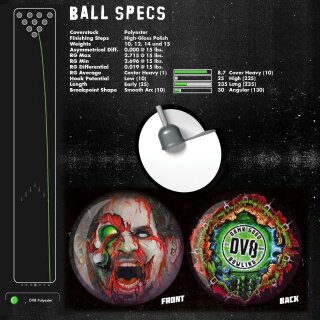 DV8 Viz-A-Ball Zombie
